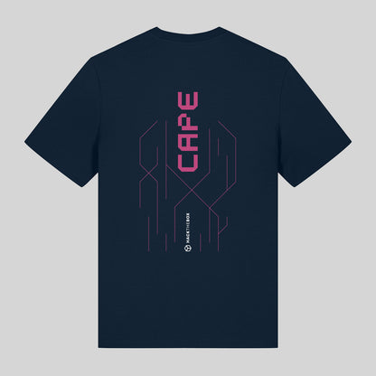 Hack The Box CAPE Certification Package