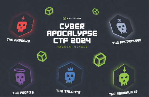Cyber Apocalypse 2024 Package -20%