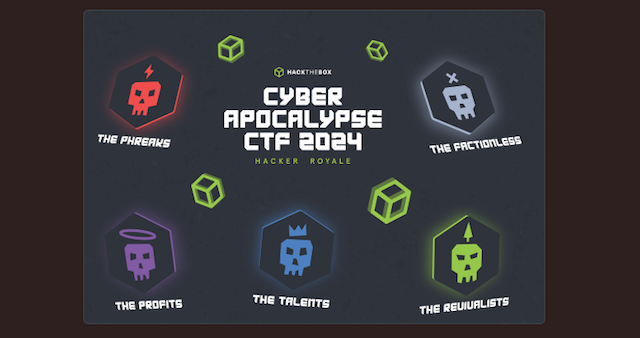 Cyber Apocalypse 2024 Sticker Sheet